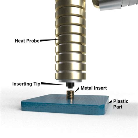 ultrasonic heat stake with polypropylene